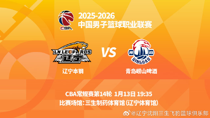 包含NBA常规赛转会风云：辽宁男篮盯上锋线强援，孙颖莎或成交易筹码的词条